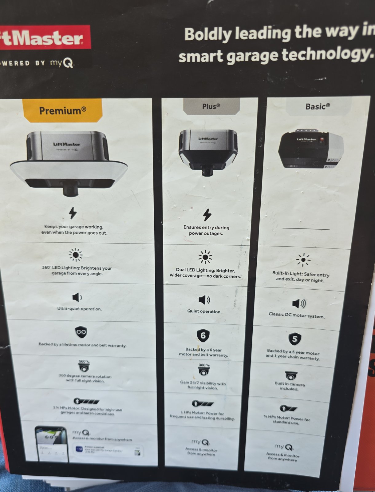 LiftMaster garage door opener feature comparison chart: Premium vs Plus vs Basic